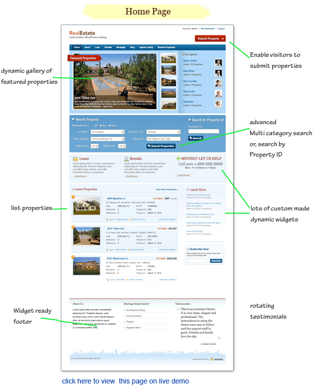 Templatic Real Estate Wordpress Theme Download