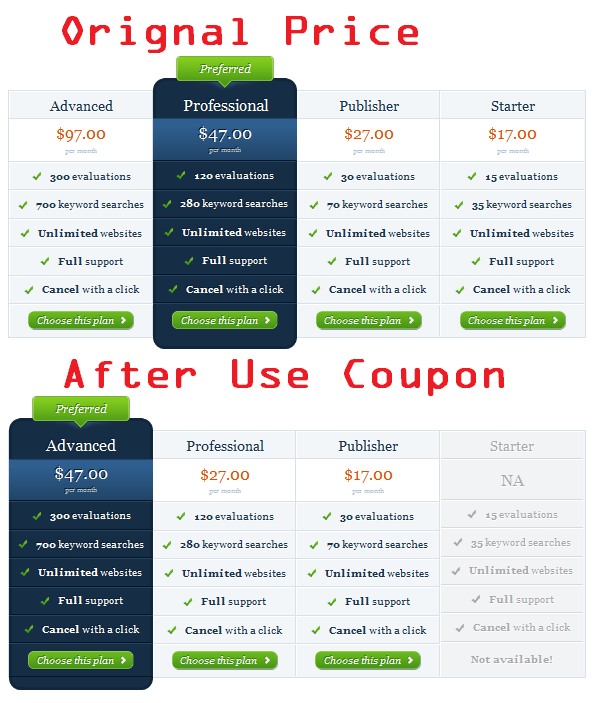 Scribe SEO coupon code Scribe SEO promo code